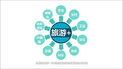 虛擬展館、VR虛擬現(xiàn)實(shí)與3D影視動(dòng)畫 數(shù)字文化創(chuàng)意內(nèi)容的應(yīng)用新篇章