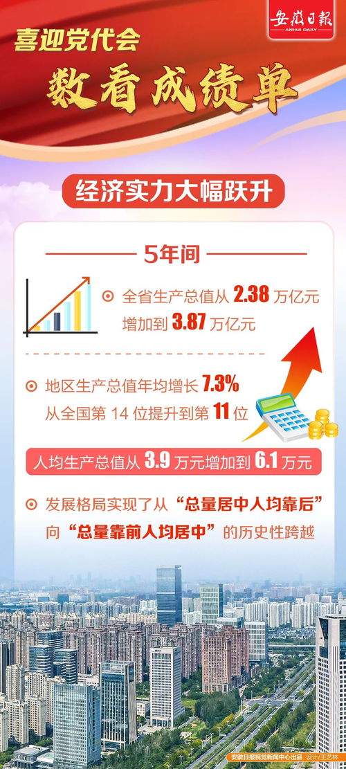 喜迎黨代會(huì) 數(shù)看成績單，解碼數(shù)字文化創(chuàng)意內(nèi)容應(yīng)用服務(wù)的創(chuàng)新之路